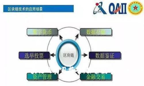 比特币和区块链的实习报告：探索数字货币的未来