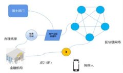 imToken2.0的区块链资产管理工具V1.0：让数字资产从
