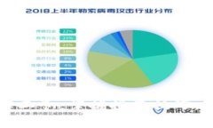区块链币圈宝二爷：掌握投资技巧，实现财富增