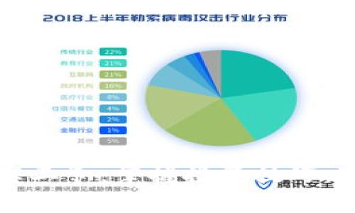区块链币圈宝二爷:掌握投资技巧,实现财富增值