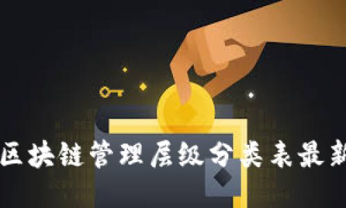 区块链管理层级分类表最新