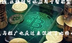 一. 了解比特币和区块链的原理和应用关键词：比