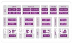 宝鸡市区块链诈骗名单最新 - 如何保护自己免受