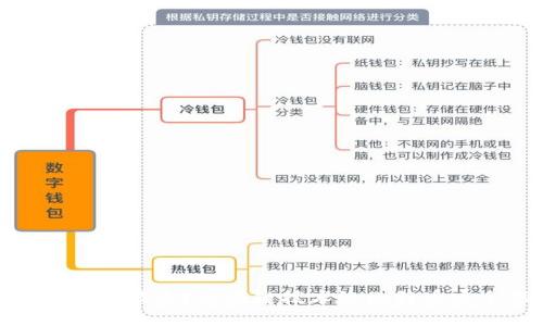 如何防止比特币被盗?区块链技术给比特币安全保驾护航