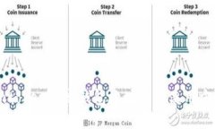 imtoken固定钱包地址及其使用方法