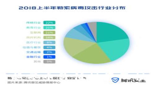 区块链超零币价值投资及投资策略