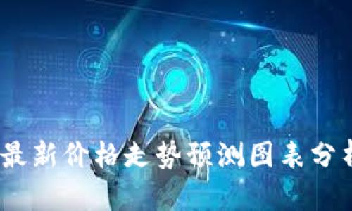区块链价格预测:最新价格走势预测图表分析及未来趋势探讨