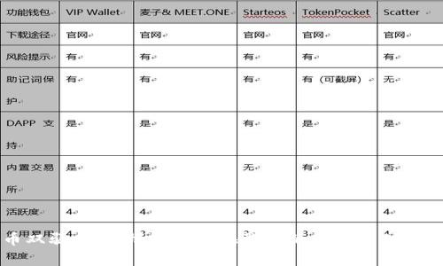 区块链单币双驱:单币模式和双驱模式的优劣势对比及适用场景