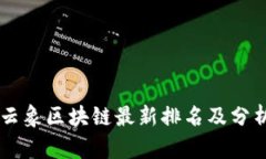 云象区块链最新排名及分析