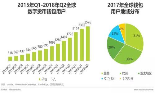 如何通过TokenIM领取KSM?TokenIM领取KSM方法分享