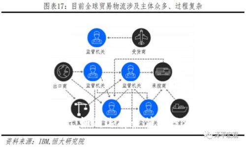 区块链投资:如何选择最值得投资的币币?