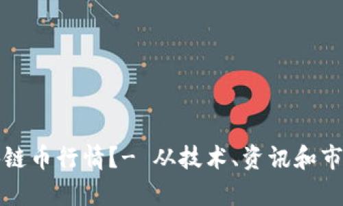 如何看区块链币行情？- 从技术、资讯和市场角度分析