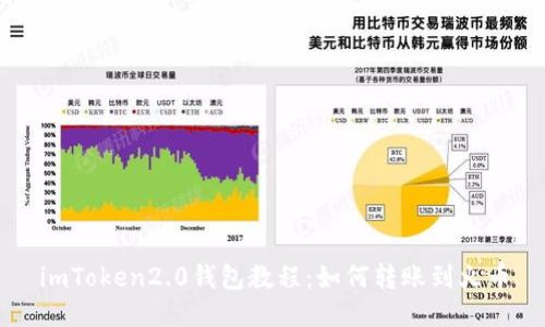 imToken2.0钱包教程:如何转账到火币