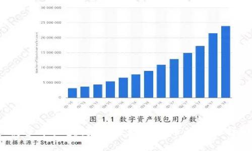 菠萝币区块链:未来数字货币的新选择?