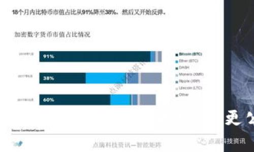 区块链人民币游戏:一种更有趣、更安全、更公平的游戏方式