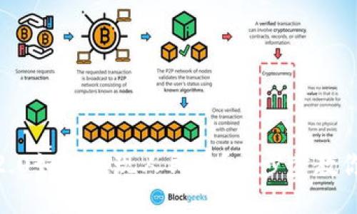 imToken2.0如何提现人民币?一步步教你(附视频)
