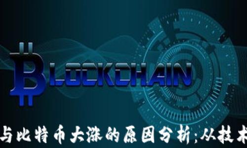 
区块链与比特币大涨的原因分析：从技术到市场