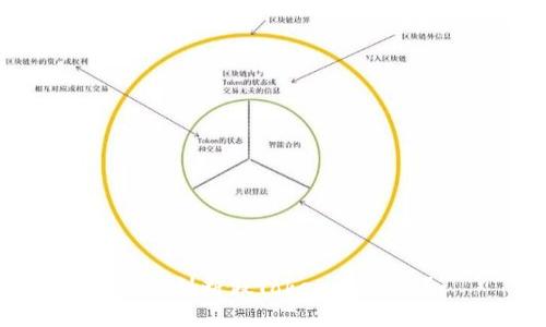 如何判断假TokenIM账户？