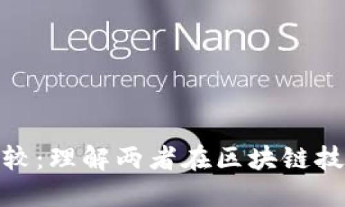 TP与TokenIM的比较：理解两者在区块链技术中的应用与发展