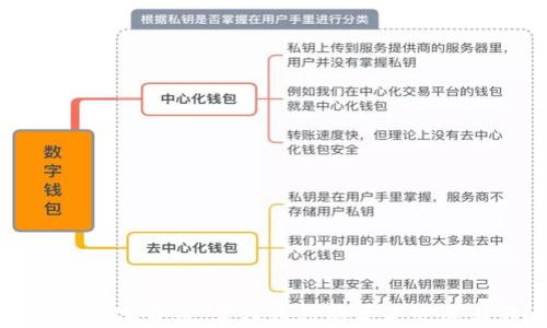 
区块链数字货币：主权币种的未来发展与影响