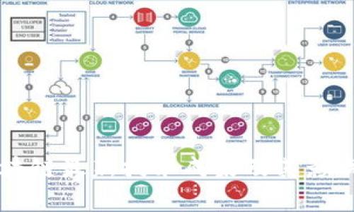 新区块链最新技术成果及其影响分析