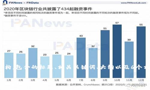 在这里，我将为你提供一个关于“最新区块链投资情况”的内容结构，包含的标题、相关关键词、大纲以及6个相关问题的详细介绍。这将有助于你了解区块链投资的最新动态。

### 2023年最新区块链投资情况分析与展望