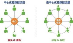 Tokenim空投币上市情况分析与投资前景