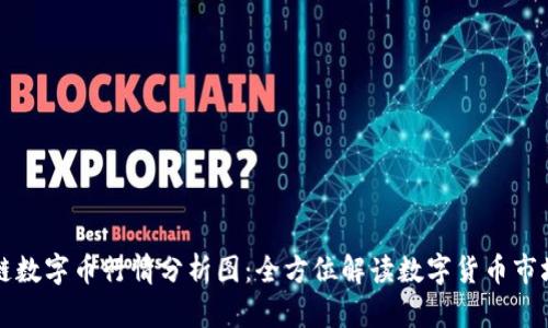 区块链数字币行情分析图：全方位解读数字货币市场趋势