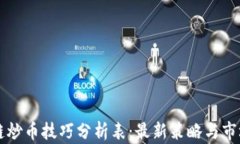 区块链炒币技巧分析表：最新策略与市场动态