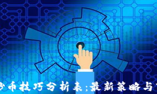 
区块链炒币技巧分析表：最新策略与市场动态