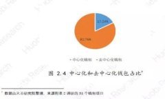 TokenIM 2021 最新空投币全解读：投资机会与风险分