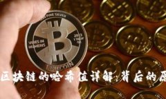 比特币和区块链的哈希值详解：背后的原理与应