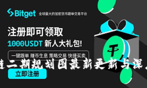 区块链二期规划图最新更新与深度解析
