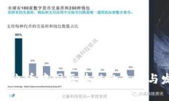 深入探索火币中国区块链的未来与发展趋势