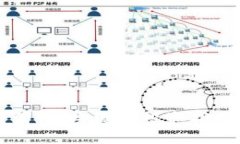区块链热度消化：主流币投资指南与市场分析