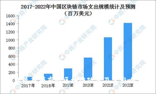湖北最新颁布的区块链政策及其影响分析