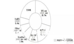 2023年区块链最新试验方案与应用探索
