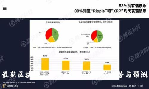 最新区块链交易量分析：2023年趋势与预测