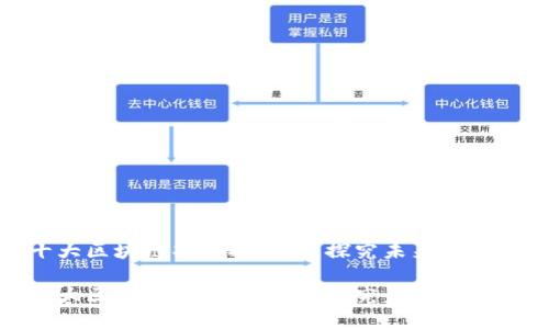 最新十大区块链项目排行榜，探究未来的投资机会

最新十大区块链项目排行榜，探究未来的投资机会