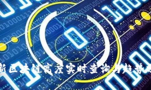 最新区块链高度实时查询与趋势分析