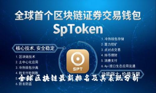 全球区块链最新排名及其表现分析