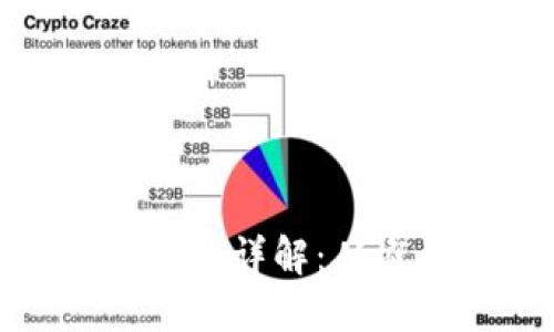 : 新加坡区块链发币流程详解：从概念到上线的完整指南