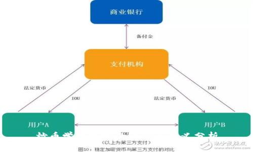 炒币学区块链的价值和意义分析