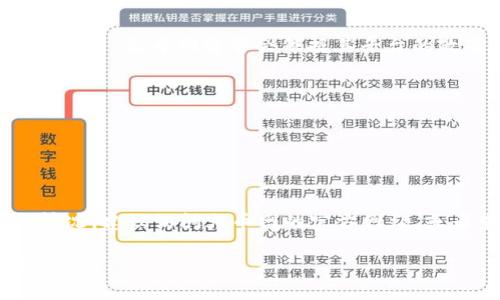 在讨论“火币网能提到Tokenim吗？”这个问题之前，我们首先需要简单了解火币网和Tokenim各自的背景和功能。

### 1. 什么是火币网？

火币网（Huobi）是一家成立于2013年的全球数字资产交易平台，总部位于新加坡，是世界上最大的加密货币交易所之一。火币网提供多种加密货币的交易服务，包括比特币、以太坊、莱特币等。用户可以在平台上进行现货交易、合约交易以及其他相关服务。

### 2. 什么是Tokenim？

Tokenim是一个相对较新的概念，它通常指代一种Token（代币），这种代币可能是基于区块链技术的数字资产，或者是某种特定项目的通证。Tokenim可能用于众筹、奖励机制或其它功能。

### 3. 火币网是否能提到Tokenim？

在火币网进行的交易和运营上，其实是没有直接限制提到Tokenim的。但是，由于“Tokenim”可能代表某种代币或项目，火币网通常会依据其平台的政策、相关法律法规（如反洗钱、身份验证、合规性等）来决定是否支持某种代币的交易。这里面涉及到的因素包括：

- **合规性**：火币网需要确保所支持的Token或项目符合所在地区的法律法规。
- **项目的信誉**：火币网通常会评估项目的背景、团队、技术实力、社区支持等因素。
- **市场需求**：如果用户有足够的市场需求，火币网可能会考虑增加对Tokenim的支持。

### 4. 总结

因此，火币网可以提到Tokenim，但是否支持Tokenim的交易完全依赖于上述的多方因素。如果您有意了解具体情况，建议访问火币网的官方网站，或者查询相关的公告。

如果您对火币网和Tokenim的关系有更深入的问题，或者想了解更多关于数字资产交易所的信息，欢迎继续讨论！