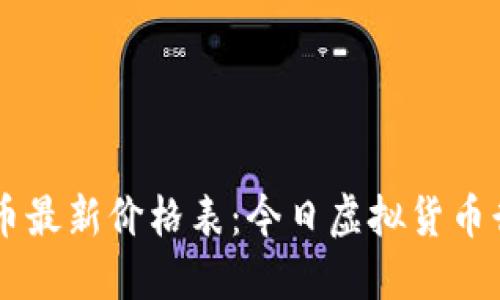 区块链币最新价格表：今日虚拟货币行情一览