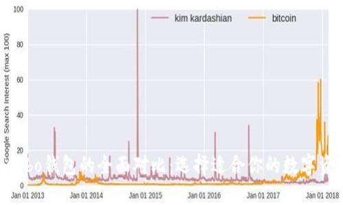 Tokenim与Cobo钱包的全面对比：选择适合你的数字资产管理工具