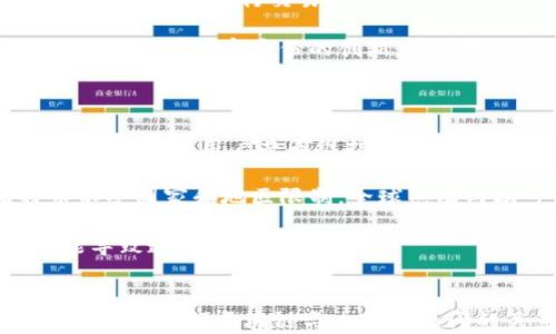 
  区块链与比特币：起源与发展解析 / 
 guanjianci 区块链, 比特币, 数字货币, 去中心化 /guanjianci 
```

## 内容主体大纲

1. **引言**
   - 介绍区块链和比特币的基本概念
   - 讨论它们之间的关系

2. **区块链的起源**
   - 区块链的定义与技术背景
   - 区块链的演变

3. **比特币的起源**
   - 比特币的创建者和白皮书
   - 比特币的诞生过程

4. **区块链与比特币的关系**
   - 比特币的底层技术是区块链
   - 二者的相互影响

5. **区块链技术的发展**
   - 其他应用场景与项目的案例
   - 区块链的未来趋势

6. **比特币的市场现状与未来**
   - 当前市场动态
   - 比特币未来发展展望

7. **常见问题解答**
   - Q1: 区块链能否应用于其他领域？
   - Q2: 比特币的安全性如何？
   - Q3: 区块链技术的挑战是什么？
   - Q4: 如何投资比特币？
   - Q5: 区块链对社会的影响是什么？
   - Q6: 比特币与传统货币的区别？

---

## 引言

在现代数字经济中，区块链和比特币成为了热门话题。它们不仅代表了一种新的技术，也象征着一种全新的金融模式。许多用户对它们的关系产生了疑问：到底是区块链先出现，还是比特币？这篇文章将为您揭开这一疑问，并深入挖掘它们的起源、发展及未来的关系。

## 区块链的起源

区块链是一种分布式账本技术，其核心是去中心化和透明度。其起源可以追溯到2008年，当时一位匿名人士或团体以“中本聪”的名义发布了一篇名为《比特币：一种点对点的电子现金系统》的白皮书。这篇白皮书中不仅提出了比特币的概念，还首次系统化地阐述了区块链技术。

区块链最初的目的是为了实现比特币的交易记录储存和验证。它采用密码学技术确保交易的安全性与可靠性。在此之后，区块链技术逐渐被视为一种具有广泛应用前景的创新技术，吸引了无数企业和开发者的关注。

## 比特币的起源

比特币的创世区块是在2009年1月3日被挖掘出来的。中本聪通过这个区块启动了比特币网络。随着越来越多的人加入比特币的挖矿和交易，比特币逐渐发展成为一种数字货币。比特币的设计理念是让个人可以在没有中介的情况下进行金融交易，这使得比特币具有去中心化和匿名化的特征。

比特币最初受到小圈子内科技爱好者的欢迎，但随着时间推移，其知名度不断上升，逐渐成为主流投资产品。与此同时，比特币也促进了区块链技术在金融以外领域的应用与发展。

## 区块链与比特币的关系

比特币是基于区块链技术的首个成功应用。换句话说，没有区块链的存在，就不会有比特币。比特币使用区块链记录所有的交易信息，使其不仅具有透明性，还具备了防篡改的特性。

随着比特币的流行，区块链也被充分认识到其潜在价值，扩展到了依赖于去中心化的其他应用，如智能合约、供应链管理和身份验证等。这种相互促进的关系使得区块链技术和比特币相辅相成，共同推动了去中心化经济的兴起。

## 区块链技术的发展

随着技术的不断演进，区块链的应用案例也逐渐增多。从金融服务到供应链管理，再到数字身份认证，区块链的强大功能吸引了许多行业参与者的关注。例如，IBM的区块链平台和以太坊的智能合约为企业提供了多样的应用场景。

区块链技术正在快速发展，越来越多的初创企业和技术公司纷纷加入这一领域。未来，区块链有望在数据安全、透明度和效率方面为传统行业带来变革。

## 比特币的市场现状与未来

比特币作为数字货币的代表，其市场现状和未来发展始终是投资者关注的焦点。当前，比特币已经被许多机构和个人视为一种新型的避险资产。尽管市场波动较大，但其整体趋势仍然向上。

在未来，比特币可能会继续作为一种主流性货币存在，尤其是在经济动荡和金融危机时期。然而，其挑战也不容小觑，如监管政策、市场竞争等，这些因素都将影响比特币的持续发展。

## 常见问题解答

### Q1: 区块链能否应用于其他领域？

区块链技术的应用远不止于比特币，它可广泛应用于多个领域。在金融服务领域，区块链能提高交易效率与透明度，降低成本。在供应链管理中，区块链可以帮助跟踪商品的来源与去向，增强信任度。此外，智能合约可以被应用于法律领域，简化合同执行过程。

除了以上领域，区块链还可以用于医疗健康、投票系统、身份验证、数字版权等方面。在每一个应用场景中，区块链都能发挥出其去中心化、不可篡改的优势，为行业带来变革。

### Q2: 比特币的安全性如何？

比特币的安全性主要基于其底层的区块链技术。由于区块链采用了复杂的密码学技术，所有的交易记录都被加密并存储在一个不可篡改的账本中，确保了数据的安全性。此外，比特币网络采用了工作量证明（PoW）的机制，使得大规模的攻击变得非常困难。

尽管比特币本身安全性较高，但其交易平台及钱包的安全性则依赖于用户的安全措施，如双重认证、私钥保护等。因此，用户在使用比特币时，必须采取相应的安全措施，以确保自己的资产安全。

### Q3: 区块链技术的挑战是什么？

尽管区块链技术展现出显著的潜力，但也面临许多挑战。首先是技术瓶颈，目前区块链网络在处理交易速度和规模方面仍有待提升。此外，区块链的能耗也成为人们关注的焦点，尤其是在使用工作量证明机制的公有链上。

其次，法律法规层面尚未完全成熟，世界各国对区块链的监管政策不同，给其发展带来了不确定性。最后，公众对区块链和数字货币的认知度及信任度也有待提升，教育和推广工作显得尤为重要。

### Q4: 如何投资比特币？

投资比特币的方式相对多样化，首先，投资者可以通过数字货币交易所购买比特币。在选择交易所时，应关注其安全性、手续费及用户评价等因素。其次，投资者也可以参与比特币的挖矿，但挖矿需要较高的技术门槛和设备投入。

另外，也可以选择比特币相关的金融产品，如ETF等，这些产品通常由专业公司管理，有助于降低投资风险。不过，无论采用哪种投资方式，投资者都应该谨慎决策，并了解比特币市场的波动性和风险。

### Q5: 区块链对社会的影响是什么？

区块链技术对社会的影响深远而广泛，它推动了去中心化信任机制的建立。通过区块链，个人与个人、企业与企业之间能够更加透明而高效地进行交易，降低了信任成本。

此外，区块链有助于提升数据管理的安全性，能够有效防止数据的篡改与丢失，有助于构建更为安全的社会环境。同时，区块链技术也推动了数字身份的创新，用户能够更好地控制自己的身份信息，保护个人隐私。

### Q6: 比特币与传统货币的区别？

比特币与传统货币的最大区别在于其去中心化的特性。传统货币通常由中央银行控制，具有一定的政策导向，而比特币则是由网络中的每个用户共同维护。

另外，比特币使用区块链技术记录交易，保证了交易的透明性和不可篡改性。而传统货币则依赖于中央机构进行管理。此外，比特币不受国家和地区限制，全球范围内均可流通，而传统货币通常具有地域性。

最后，比特币的供给具有上限，只有2100万枚，这使得其免受通货膨胀的影响。而传统货币的供应能够根据经济需要自由增发，可能导致通货膨胀的产生。
```

以上是关于“区块链和比特币哪个先出现”的深入探讨和内容大纲，涵盖了相关问题的解答与详细分析。这种结构可以帮助读者更全面地理解区块链与比特币之间的关系及其对未来经济的潜在影响。