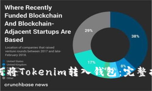 如何将Tokenim转入钱包：完整指南