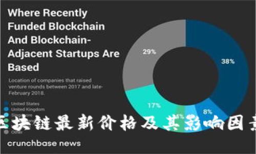 文献
Pi币区块链最新价格及其影响因素分析