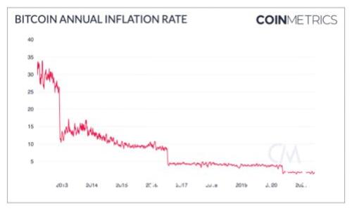Tokenim转账未完成的原因及解决方案